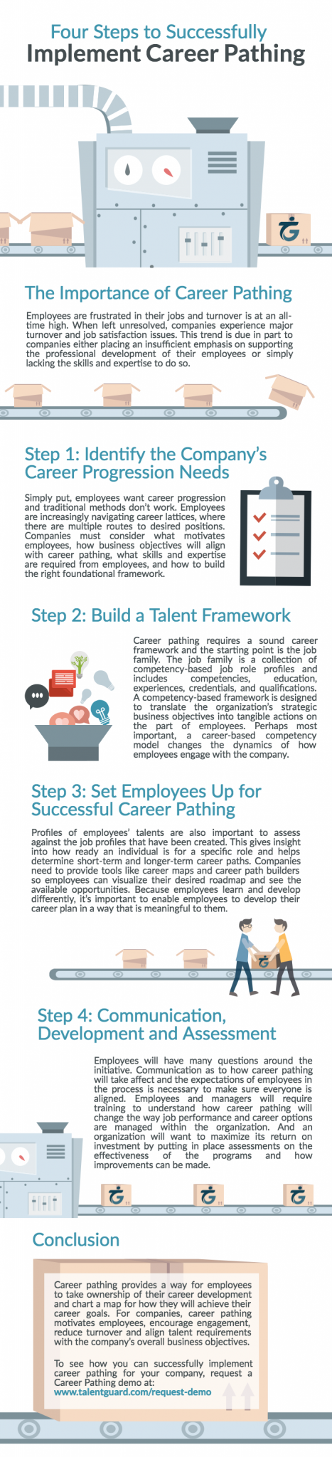 Four Steps to Successfully Implement Career Pathing